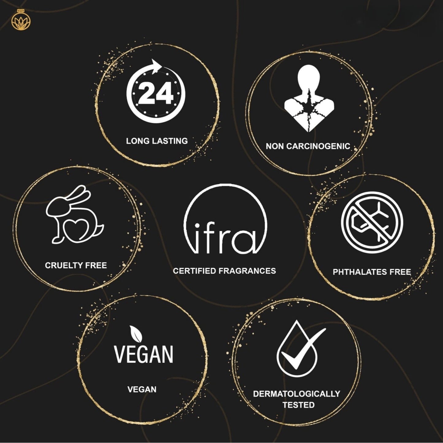 Set of icons indicating product features on a black background