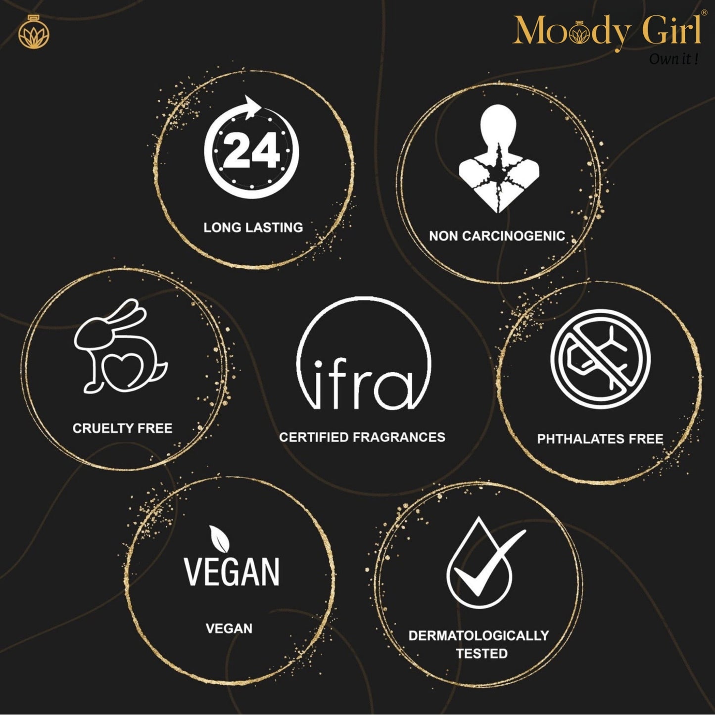 Collection of icons and text on a black background, featuring 'Moody Girl' brand.