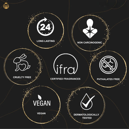 Set of icons indicating product features on a black background